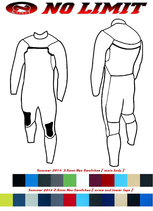 wetsuit builder template